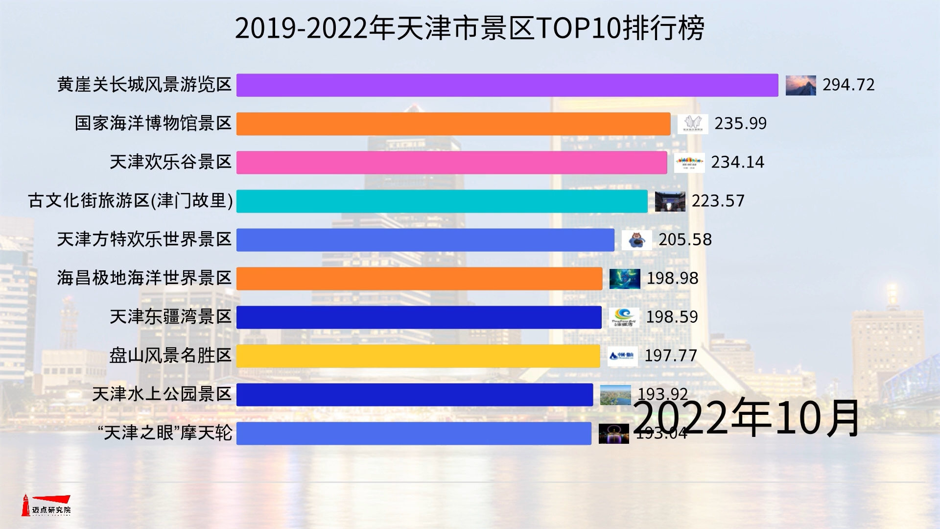 企业微信截图_16678749891243.png