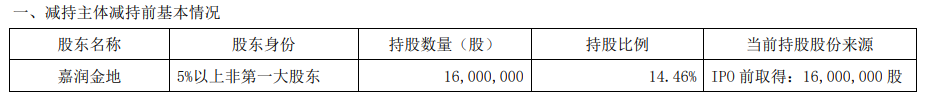 微信图片_20220321134618.png