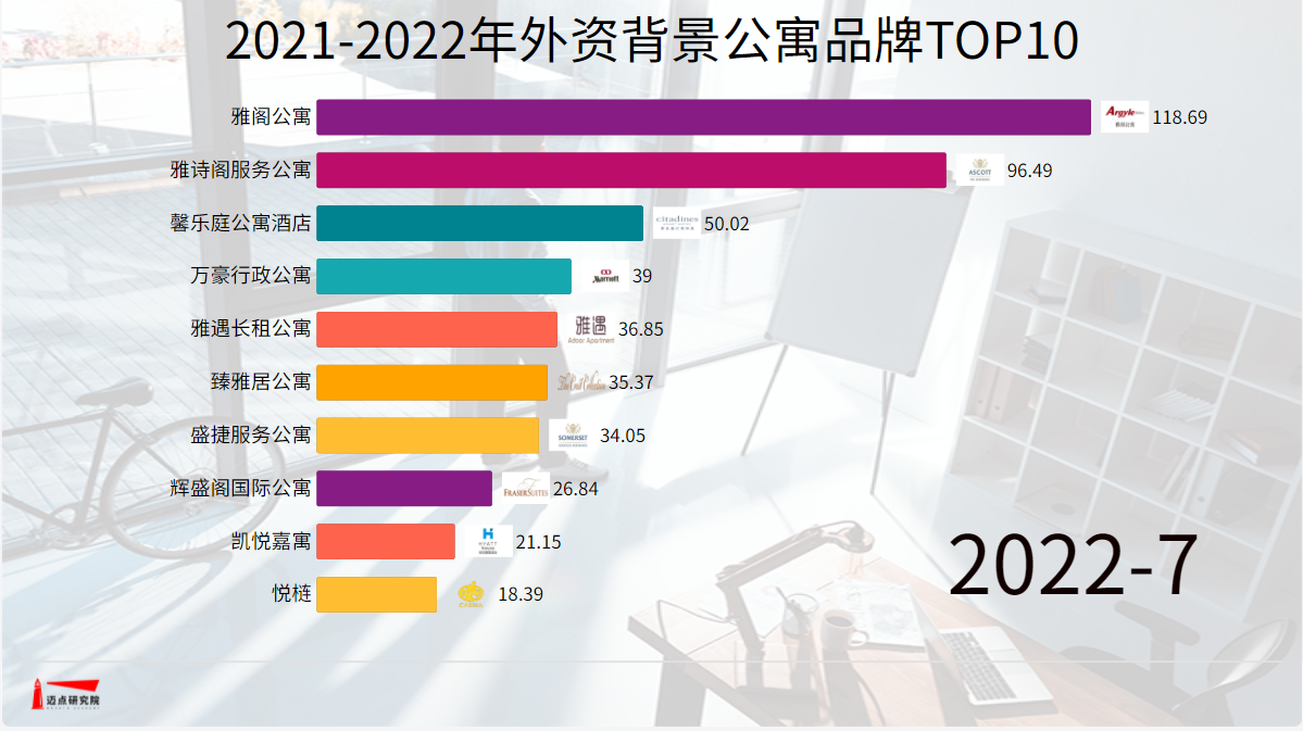 企业微信截图_16620200965380.png