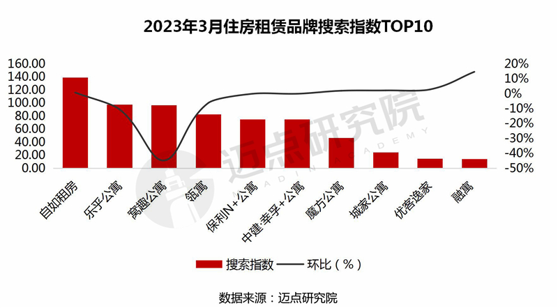 19、20搜索、媒体指数_03.jpg