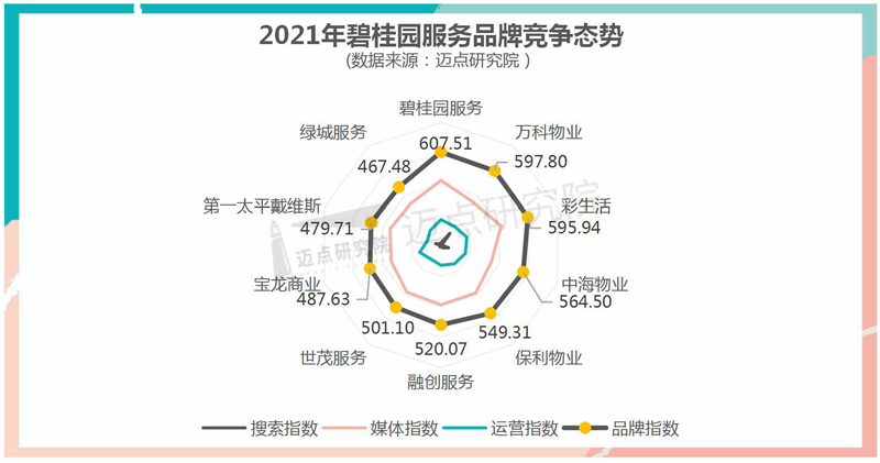 竞争态势.jpg