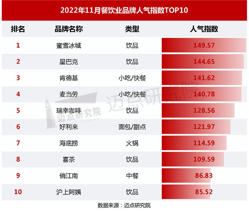 人气指数_03.jpg