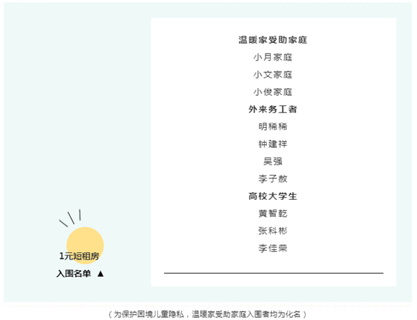 微信截图_20210729182002.png