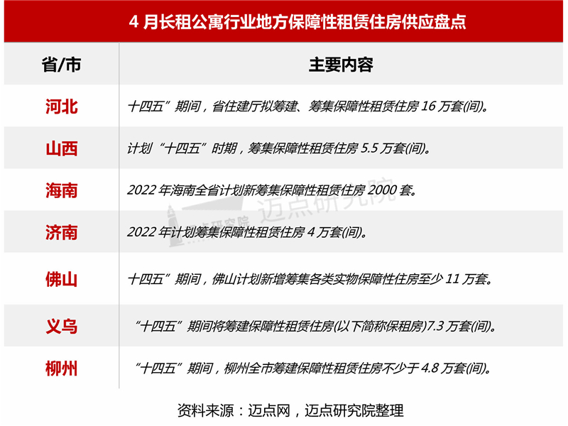 供应盘点_03.jpg