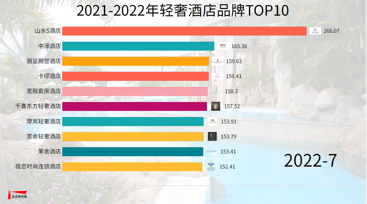 企业微信截图_16612521527024.png