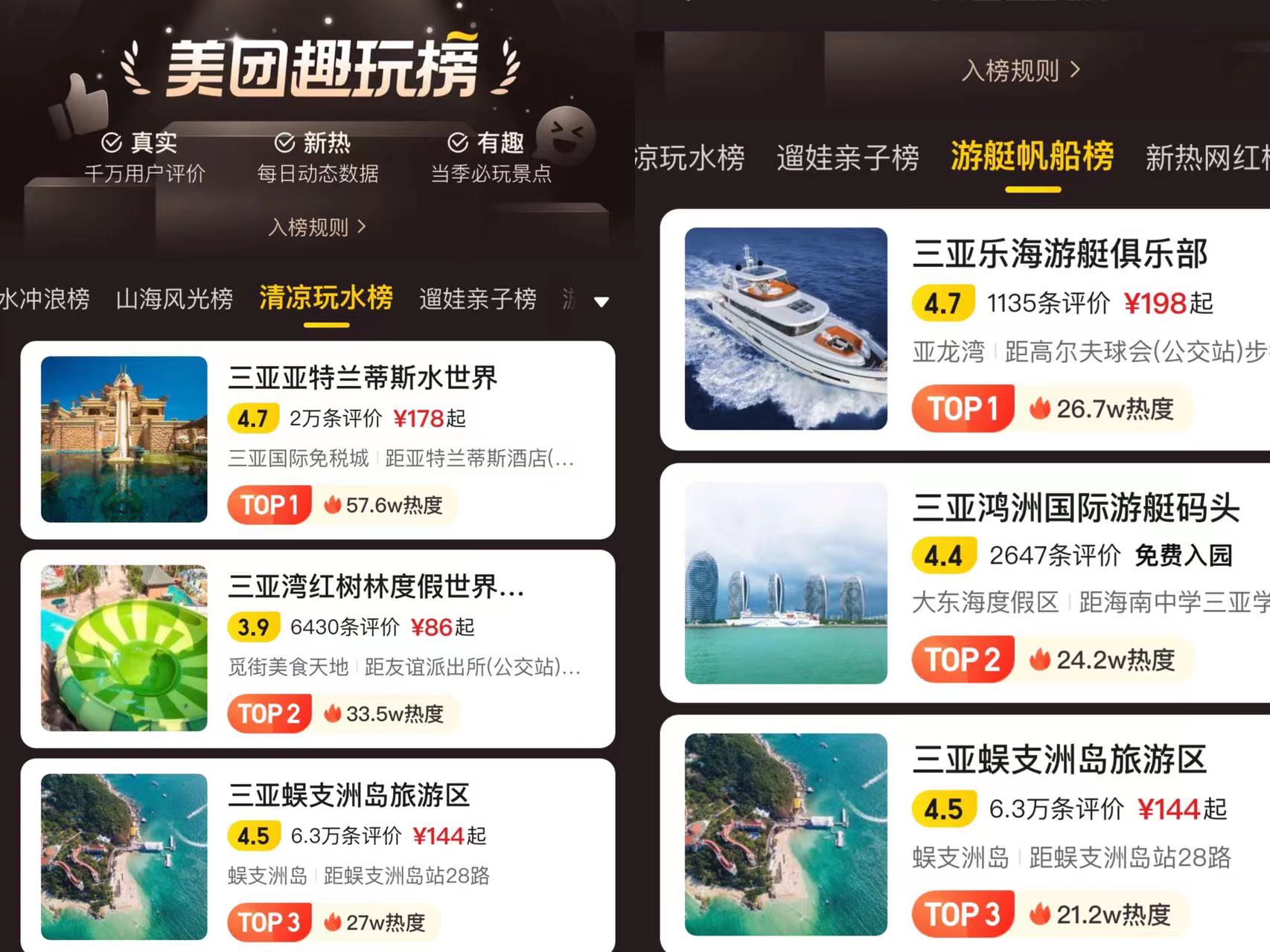 海南旅游热度呈上扬曲线：机票预订量增长340%，住宿预订量增长近300%