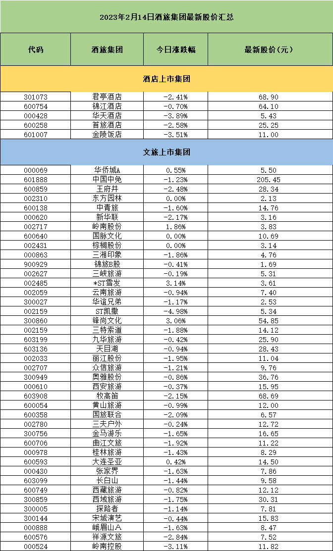 企业微信截图_16763665036492.png