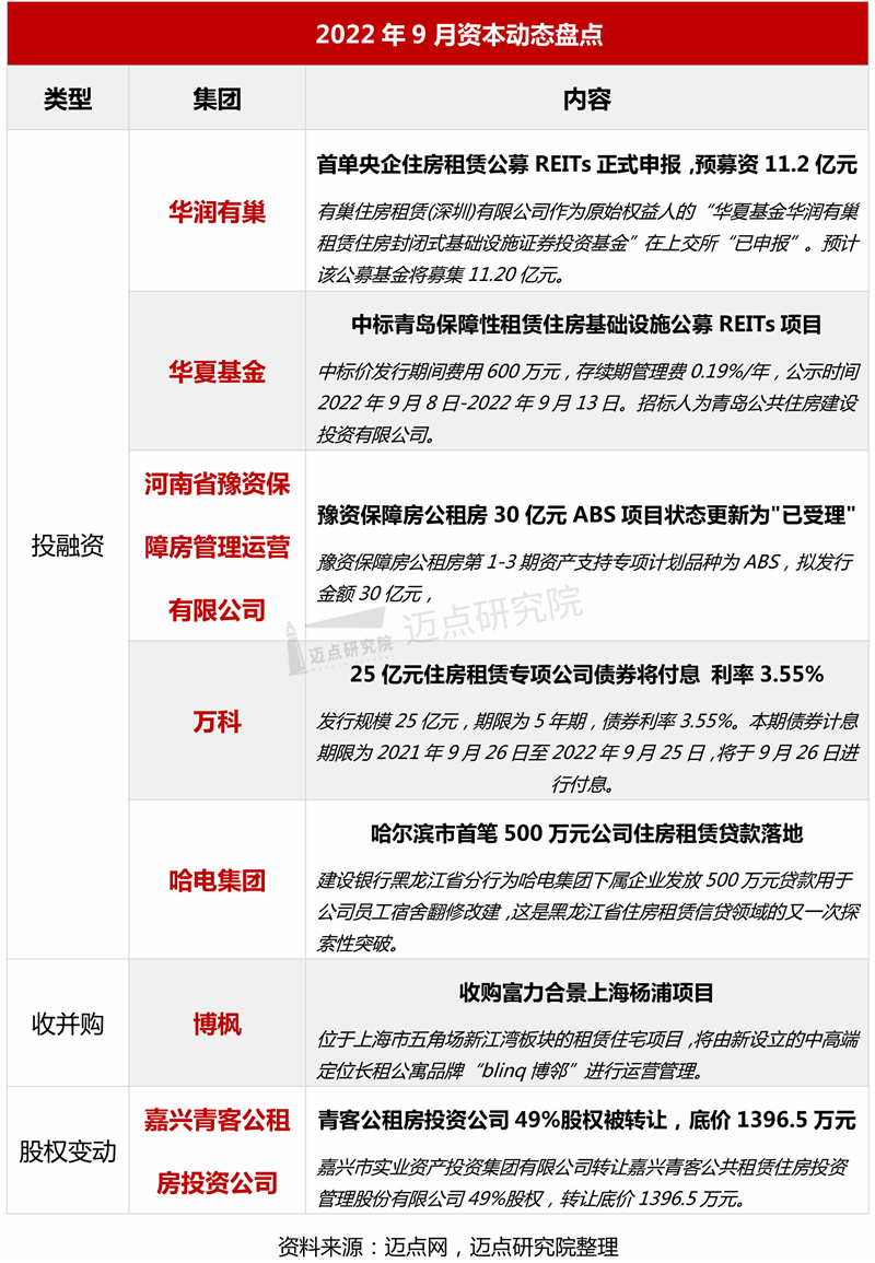 1资本动态改_03.jpg