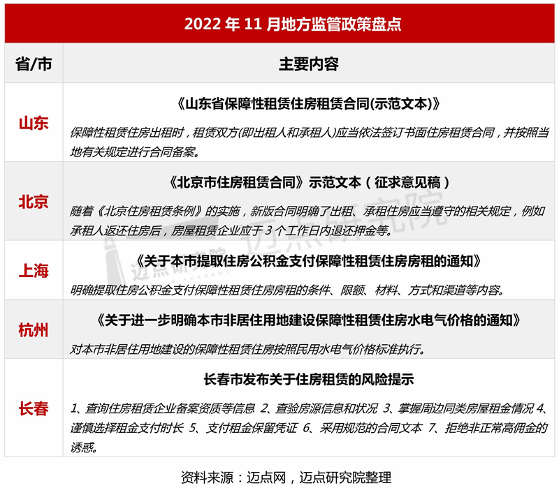3地方监管_03.jpg