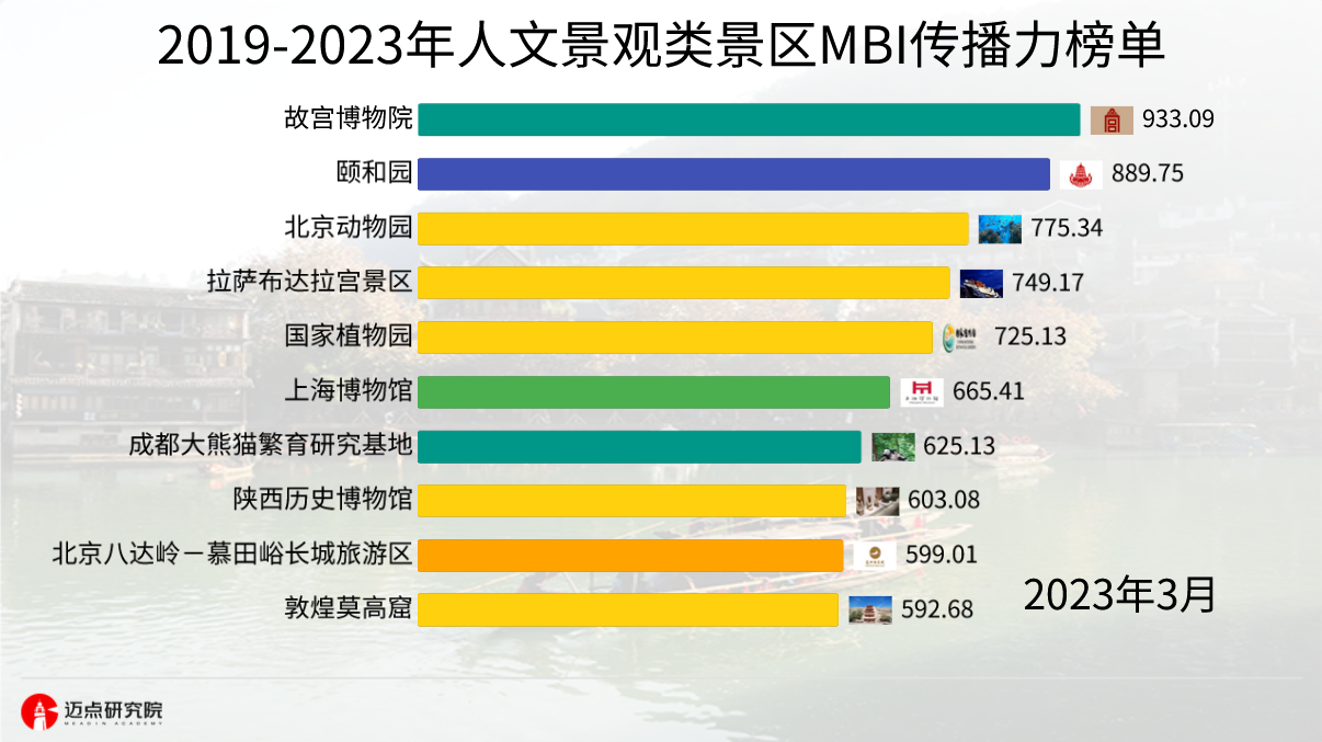 企业微信截图_16825564122621.png
