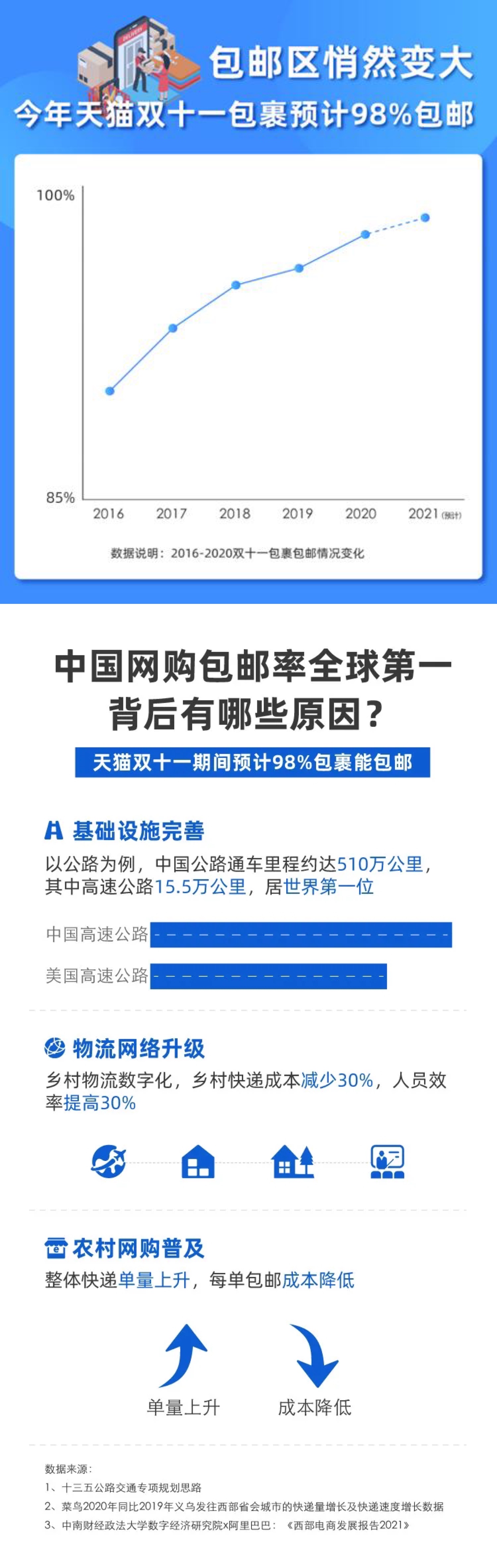 数据(9).jpg