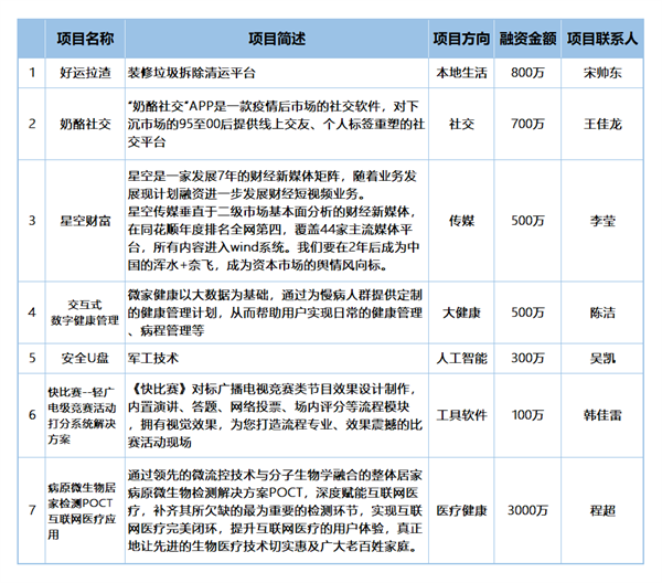 配图2.png