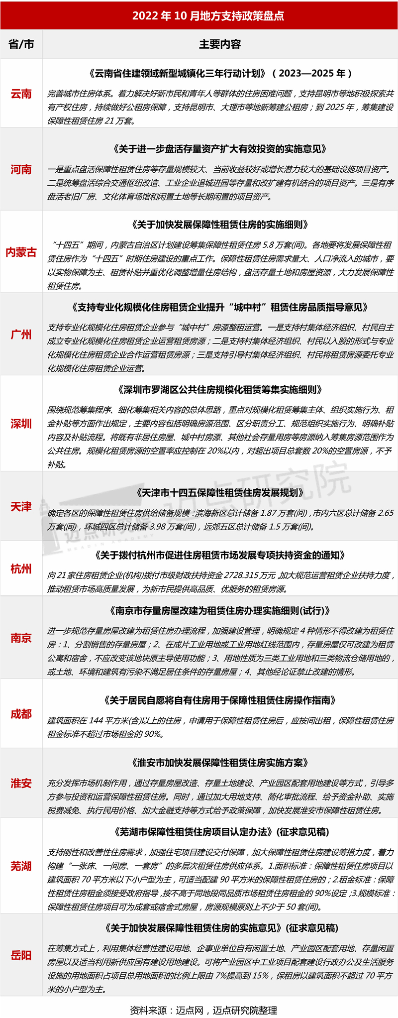 2地方支持政策_03.jpg