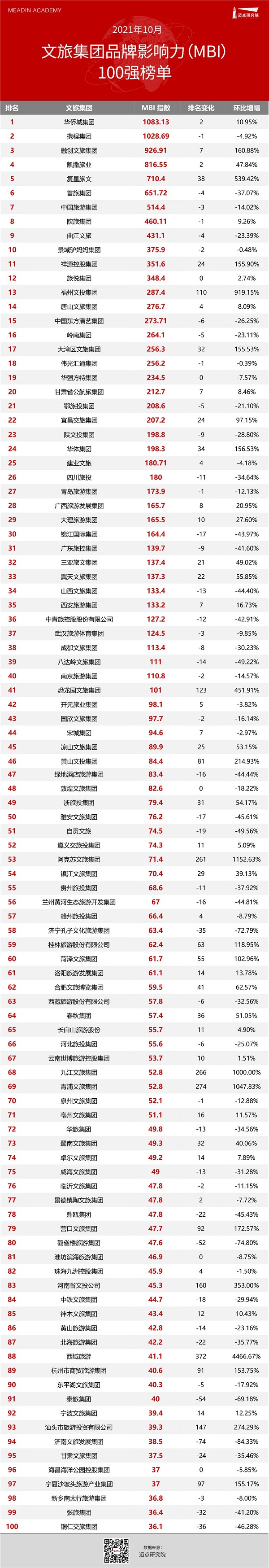 微信图片_20211118085414.jpg