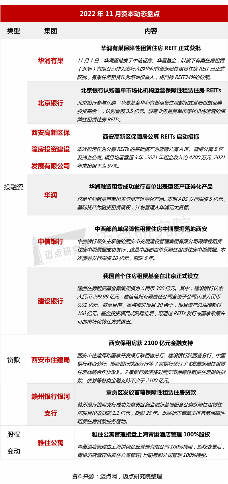 6资本动态_03.jpg