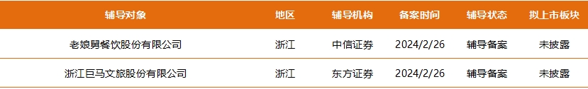 微信截图_20240228103831.png