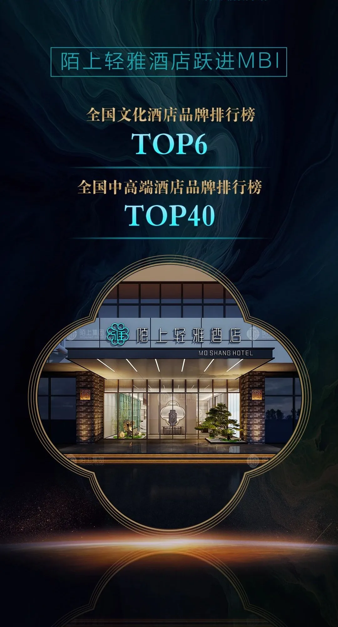 位列前茅 ! 陌上轻雅酒店跃进MBI全国文化酒店品牌排行榜TOP6