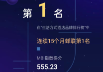 行业峰会 聚焦热点 | 喆啡酒店全品牌合体亮相，热度爆满