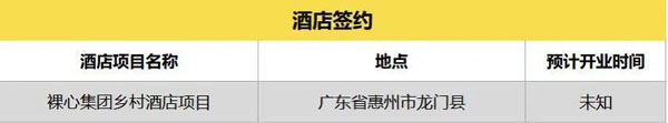 投资T2WZ.jpg
