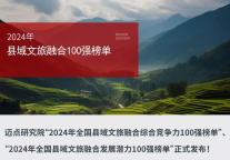 利川上榜！2024年县域文旅融合100强榜单出炉