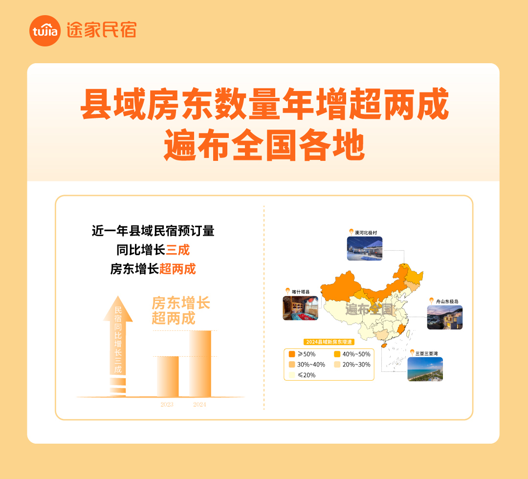 途家2.png