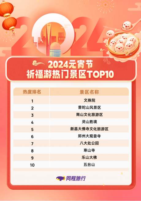同程3