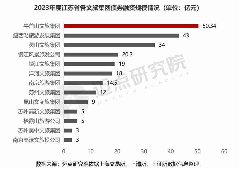 江苏.jpg