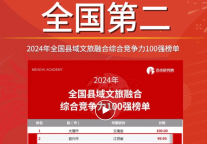 喜报！宜兴全国第二！