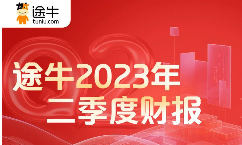 途牛2023年第二季度财报：净收入同比增长170.5%，疫情后首次实现单季度盈利