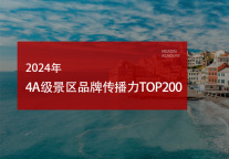 2024年4A级景区品牌传播力200强榜单