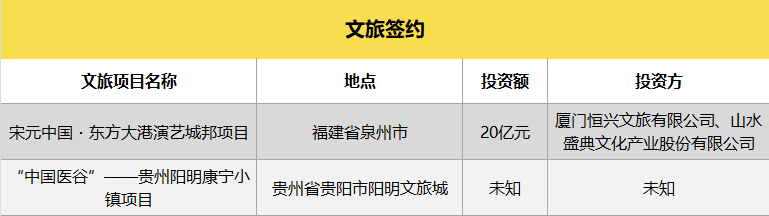 823文旅签约.png