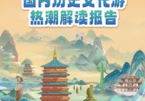 文旅部、腾讯位置服务：博物馆客流热度实现70%以上的同比增长