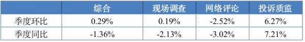 研究院3
