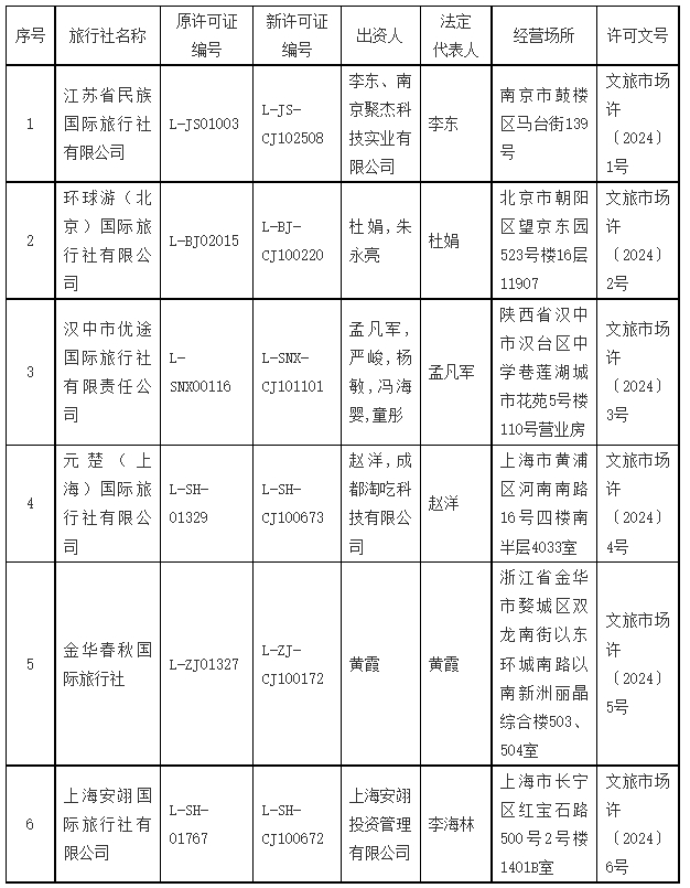 微信截图_20240823092956.png
