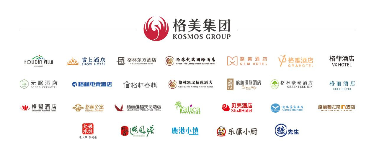 格美集团品牌矩阵.png