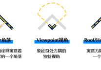 宠物友好公寓有哪些？与你的宠物朋友一同入住方隅吧