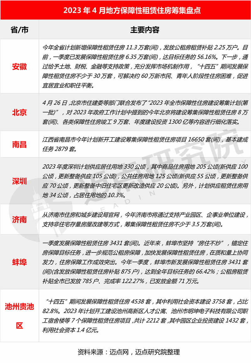 6筹集与供应_03.jpg