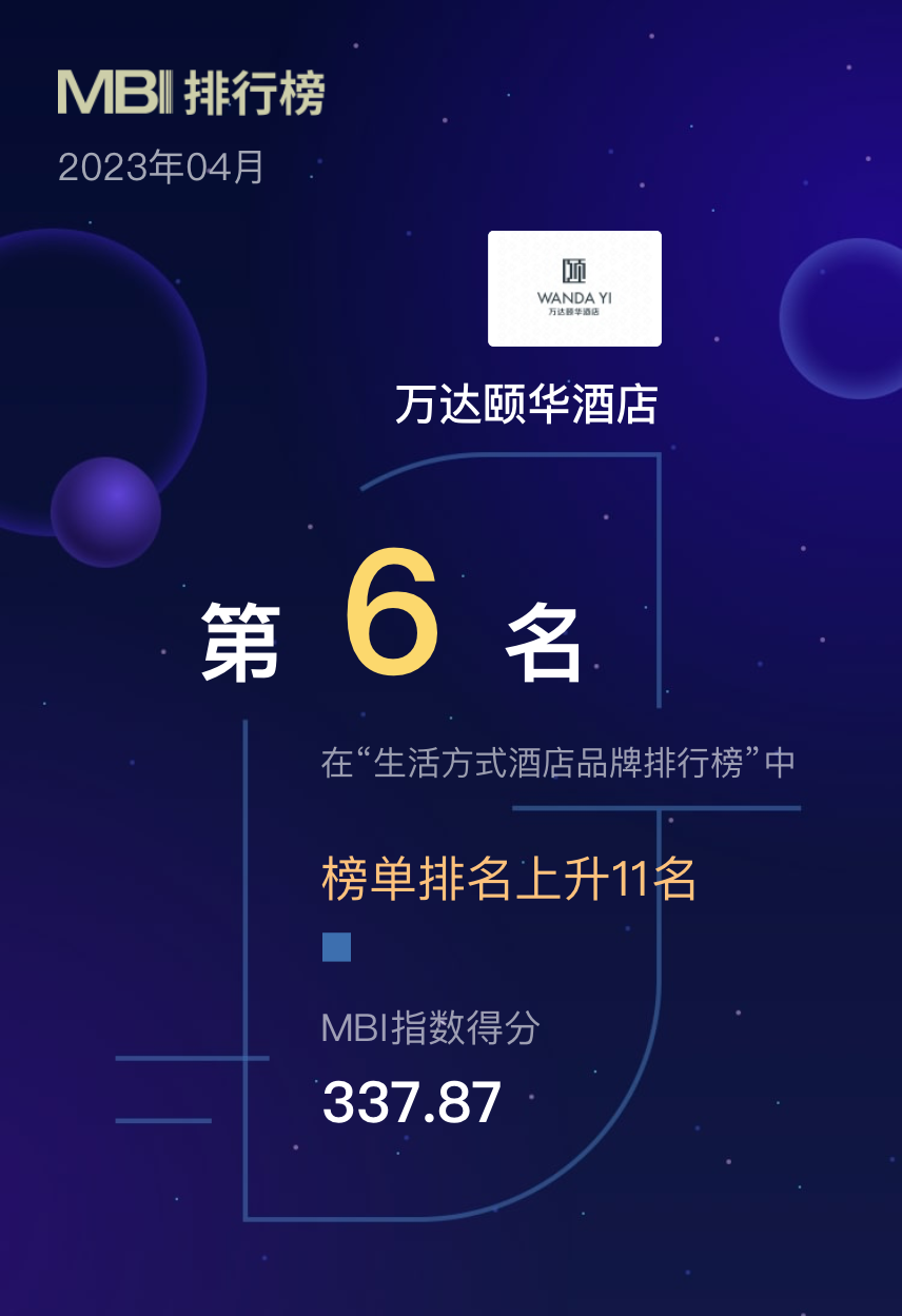 04 万达颐华 生活方式 6.png