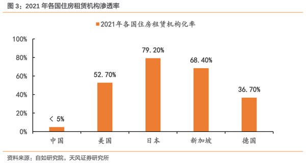 保租房T4WZ.jpg