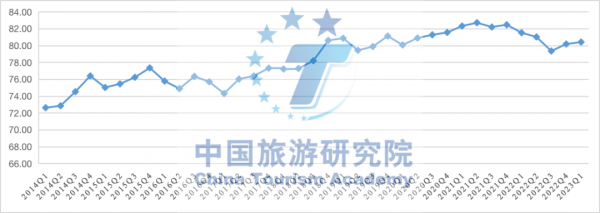 研究院1