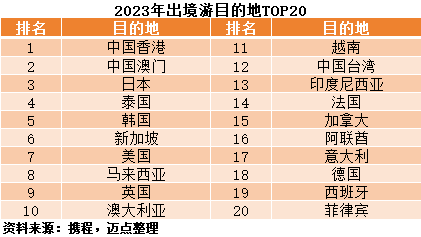 客路T2.png