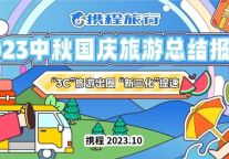 携程：十一超级黄金周旅游订单增长近2倍