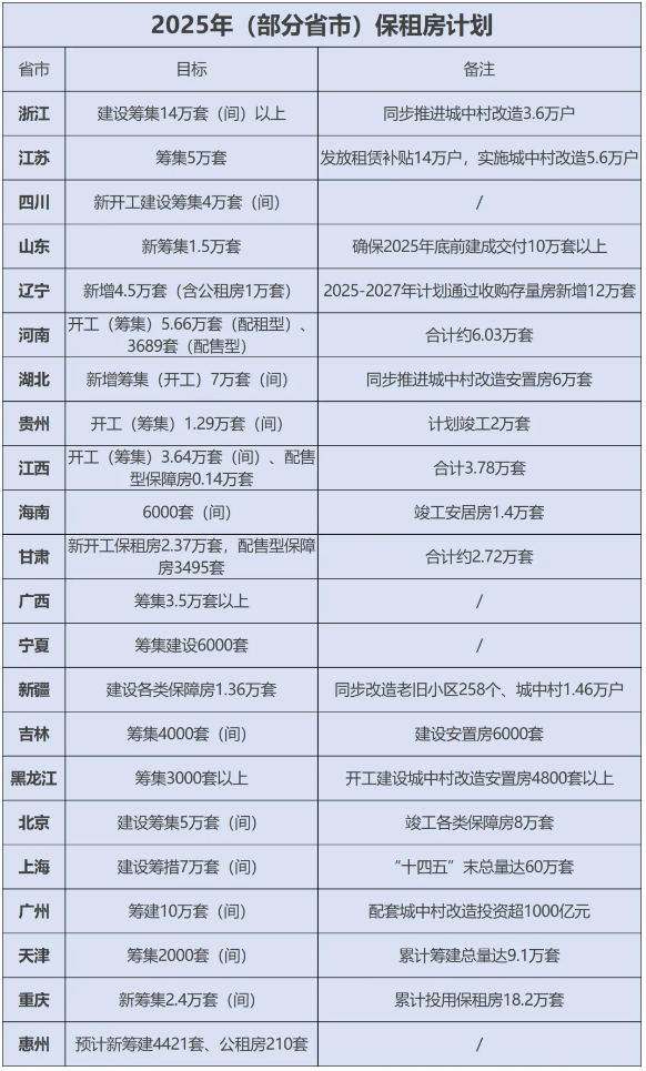 家居T3.png