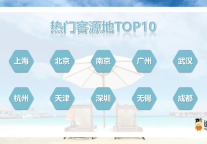 途牛《2024暑期出游趋势预测》：国内长线游、出境游预订火爆，小团化、深度游产品受追捧