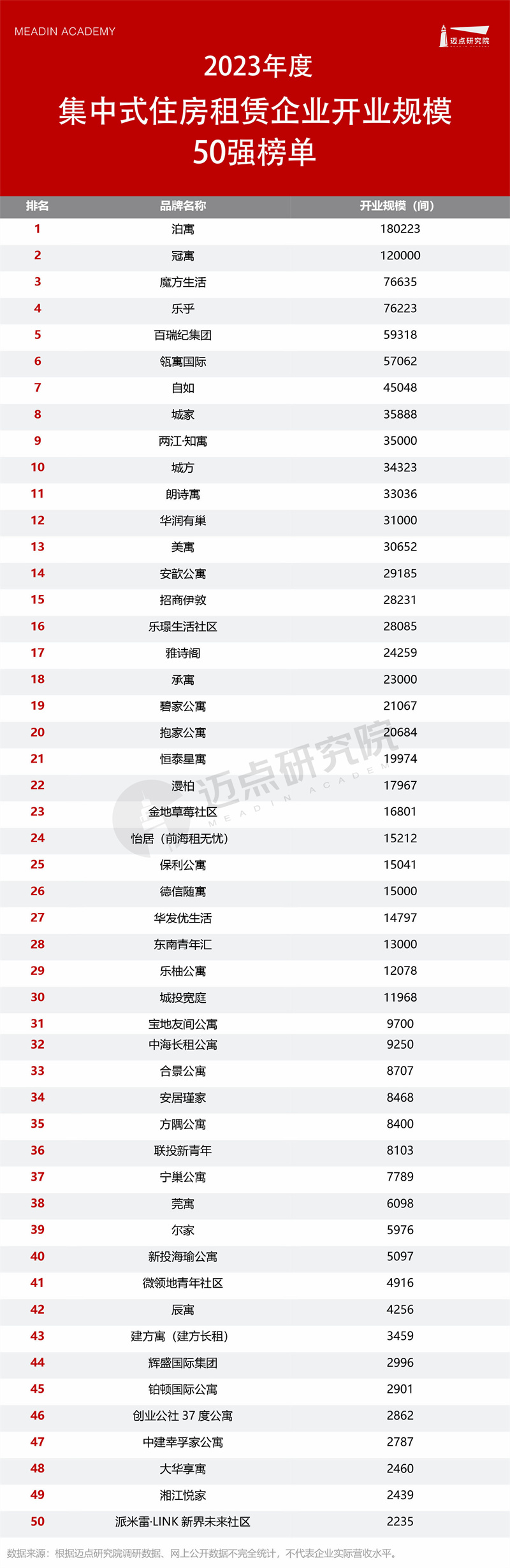 万科T1.jpg