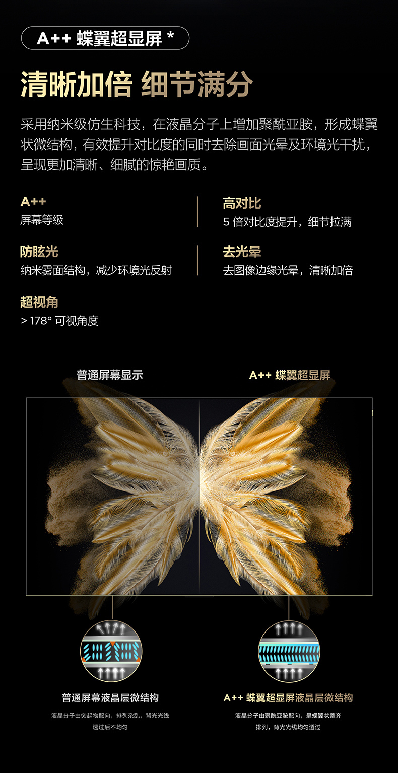 A++蝶翼超显屏.jpg