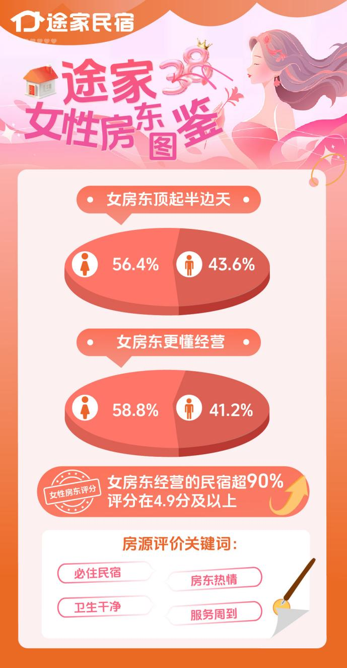 图片 3.png