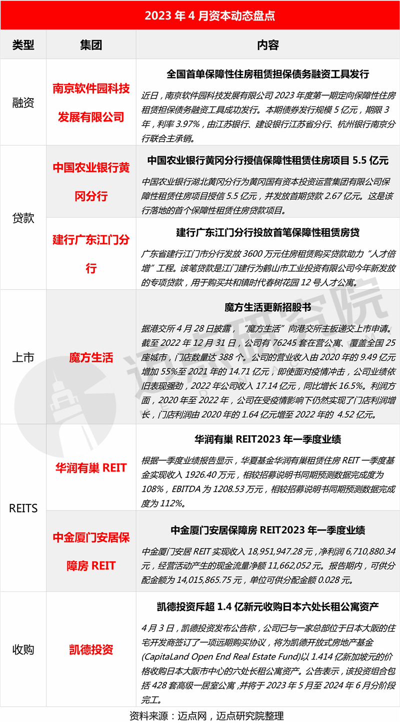 001资本动态_03.jpg