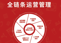 下行趋势中 窝趣公寓轻资产模式助力行业发展