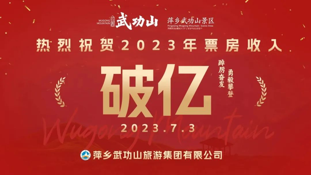 重磅喜讯！刷新纪录！萍乡武功山景区门票、索道票收入破亿！